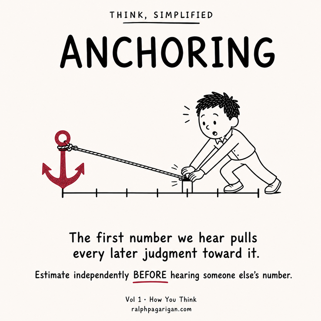Doodle explaining Anchoring