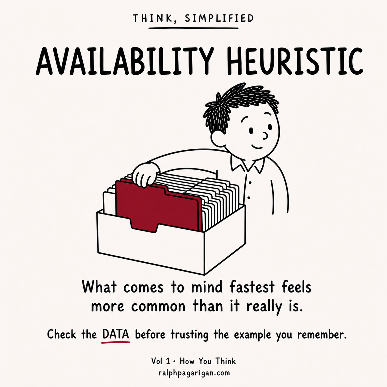 Doodle explaining Availability Heuristic