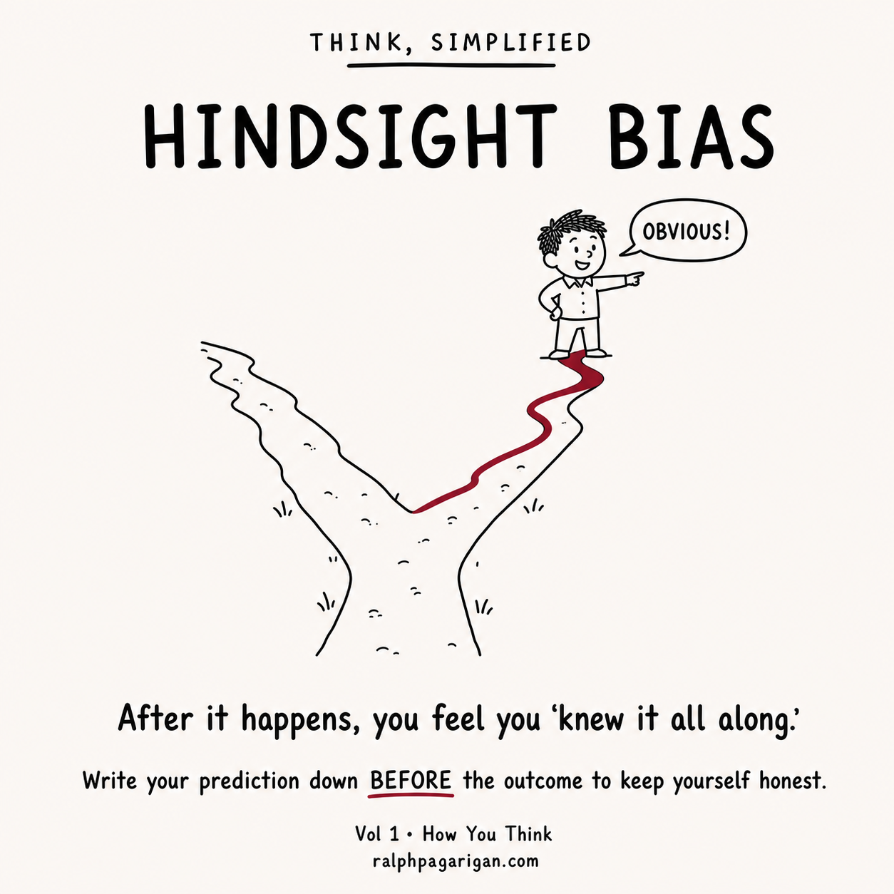 Doodle explaining Hindsight Bias