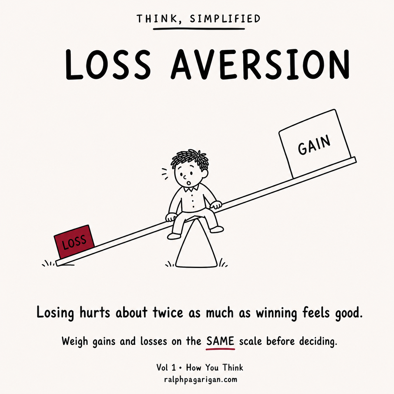 Doodle explaining Loss Aversion