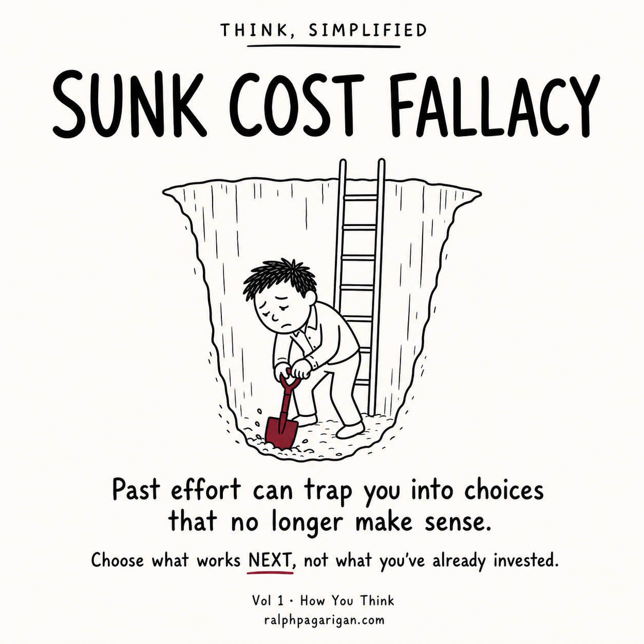 Doodle explaining Sunk Cost Fallacy